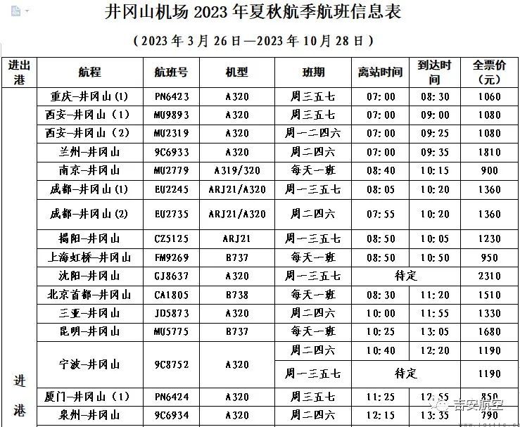 井岡山機(jī)場航班2023年夏秋季航班計(jì)劃.jpg